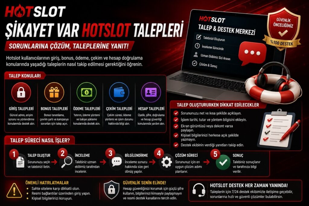 Şikayet Var Hotslot